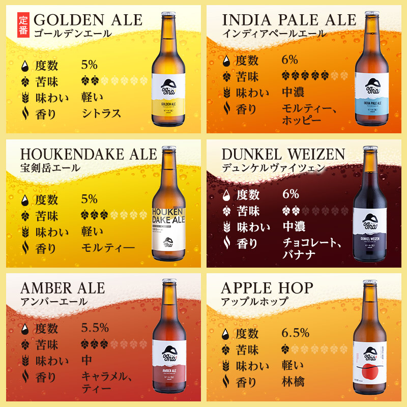 【数量限定 / 期間限定】南信州ビールOgna「宝剣岳エール」（330ml×12本セット）【駒ヶ根市産大麦麦芽使用】 お酒 晩酌 家飲み BBQ