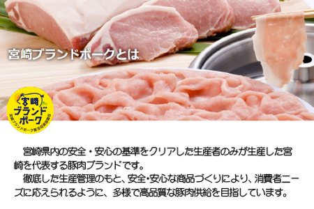 【2025年7月発送・毎月数量限定受付】国産 豚 みやざきブランドポーク バラ スライス 2キロ（500g×4Ｐ 国産 豚肉 豚バラ肉 生姜焼き 焼肉 スライス 限定 小分け 宮崎 冷凍）