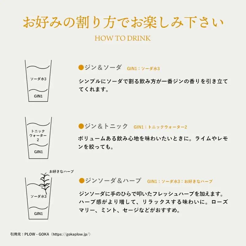 【クラフトジン】HANABI Gin 200ml／ 数量限定 お酒 酒 アルコール ジン クラフトジン 和ハッカ 和薄荷 特産 柑橘 スパイス フレッシュ 茨城県 五霞町