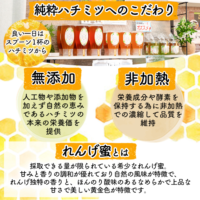 K-203-B 霧島産れんげ蜜(500g) ＜無添加 非加熱 着色料・保存料不使用＞ 純粋ハチミツ 100%天然【冨吉養蜂】
