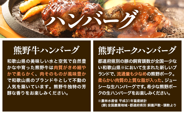 紀州グリルプレートセット 神戸屋《90日以内に出荷予定(土日祝除く)》 和歌山県 日高町 熊野牛 牛 うし 熊野ポーク 豚 ソーセージ ウインナー フランク ハンバーグ ステーキソース スパイス 付き