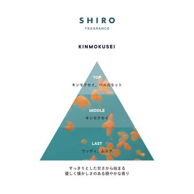 ふるさと納税 砂川市 SHIRO　キンモクセイ ハンド美容液 [01610] |  | 01