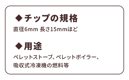 うらほろホワイトペレット10kg×2袋　計20kg