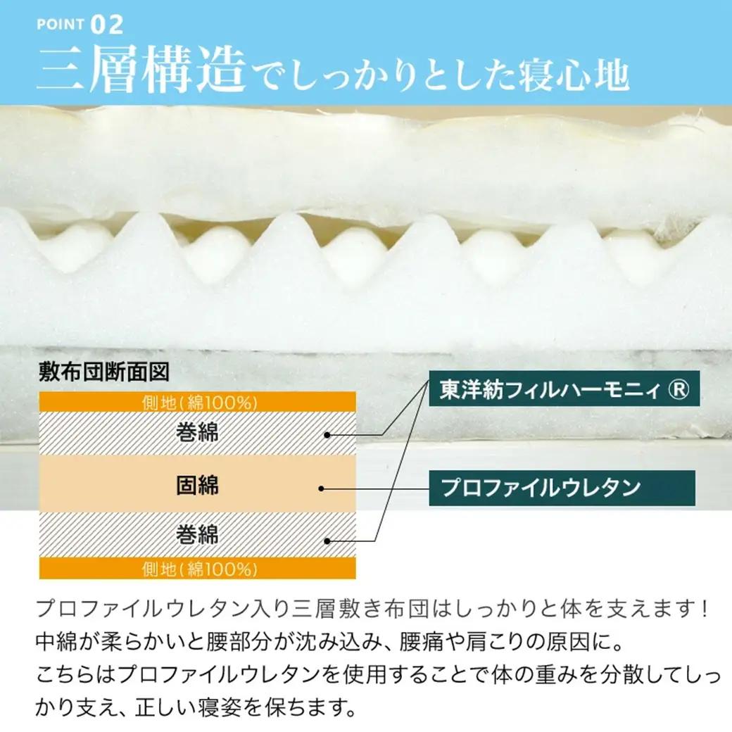 【アイボリー】体圧分散プロファイルウレタン軽量敷布団 ウレタン7cm厚 DL〔55-J201-iv〕