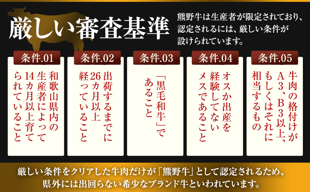 和歌山 熊野牛 スライス 400g × 1パック ［モモ ・ ウデ ・ カタ いずれか］［MK4w］