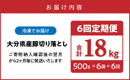 2554R-2隔月でお届け！ 大分県産豚大容量切り落とし定期便 3kg×6回