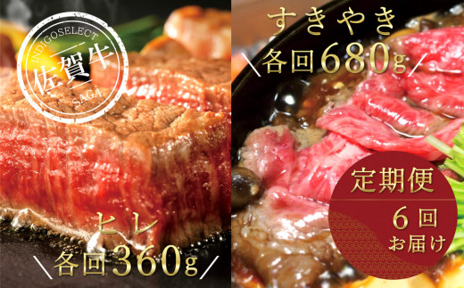 
【定期便】佐賀牛ひれステーキ360g&すき焼き用680g（年間6回）
