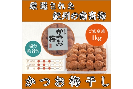 【8026-3】紀州南高梅1kgの定期便（春・夏・秋・冬）4回 B