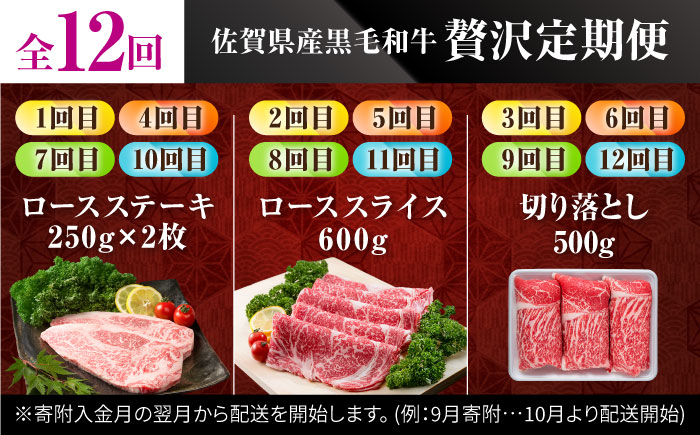熟練のプロが選び抜いた、佐賀牛を定期便で！