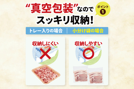 【発送時期が選べる・小分け・真空パック】 国産豚肉 ローススライス 200g×5p (1kg) ( 茨城県共通返礼品・茨城県産 ) ブランド豚 ローズポーク 茨城 国産 豚 豚肉 豚ロース ロース 豚