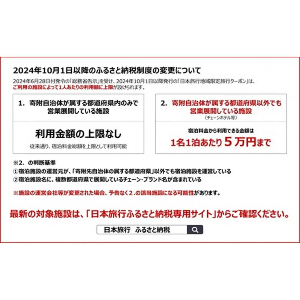 京都市日本旅行地域限定旅行クーポン300,000円分（Eメール発行）