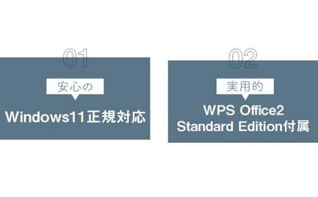 何が届くかお楽しみ!スペック指定中古デスクトップパソコン福袋 松(Windows11正規対応・CPU intel 10世代 i5 メモリ 16GB SSD 256GB) WPS Office2 Sta
