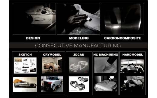 ワールドチューニングアワード2006受賞のデザイナーによるカーデザインスケッチ（レンダリング）A3サイズ　額縁入り　TMD-01