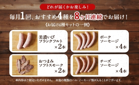 定期便 8ヶ月 ハム ソーセージ くせになる 定期 スタンダード 8ヶ月 コース 化粧箱入り 肉 フランクフルト ベーコン BBQ 焼肉 おつまみ ギフト グルメ お取り寄せ 贈答用 ご褒美 本格 手