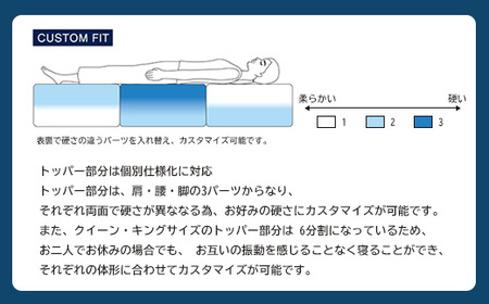 エアウィーヴ The airweave セミダブル 寝具 ｴｱｳｨｰｳﾞ 寝具