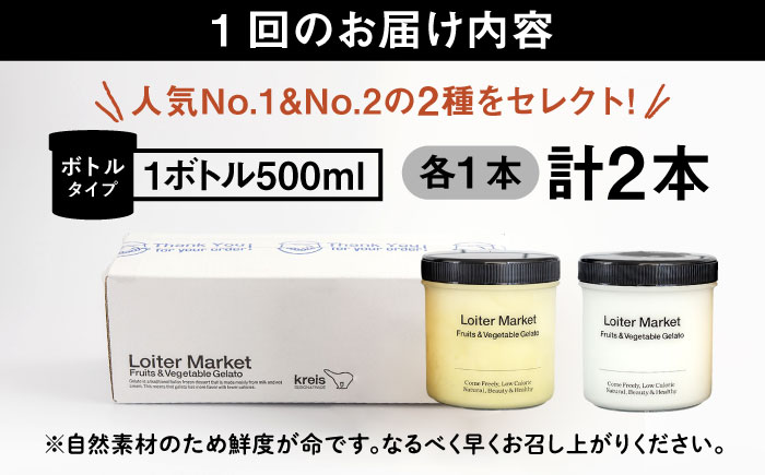 【全6回定期便】糸島で行列のできる アイスクリーム屋 ジェラート ボトル 2個 セット： 当店NO.1,2の ピスタチオ , 塩 糸島市 / LoiterMarket ロイターマーケット [AGD02