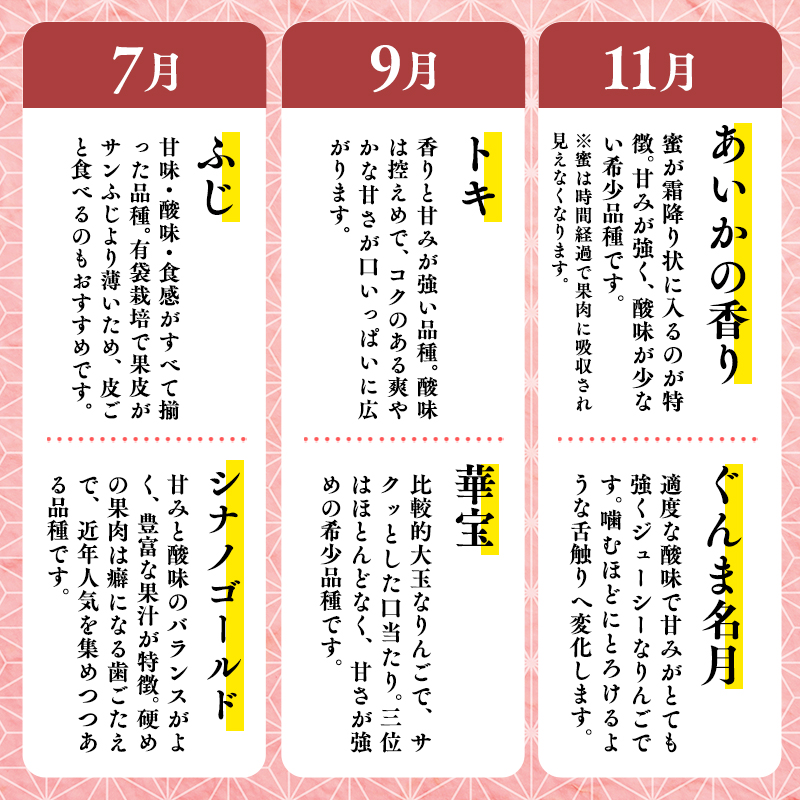 【7月発送開始】隔月配送　定期便3回　訳あり　家庭用　甚八りんご　３kg　【青森県 平川市 マルジンサンアップル】