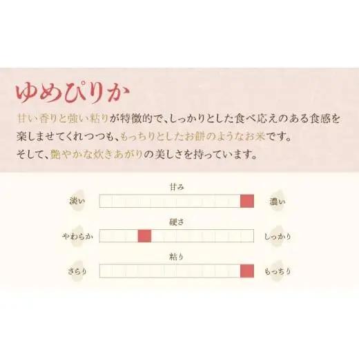 令和8年産 妹背牛産米 食べ比べセット 10kg 2026年12月発送 | こめ コメ