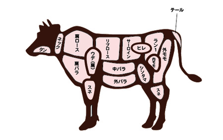 鹿児島黒牛ウデスライス300g×2P(計600g)(JAいぶすき/010-1684)R-601 牛 牛肉 黒牛 国産 鹿児島県産 鹿児島産 ウデ スライス 牛スライス しゃぶしゃぶ すきやき すき焼き