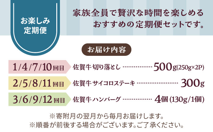 【牧場直送】【12回定期便】佐賀県産和牛 少人数 家族向け お楽しみ 定期便【有限会社佐賀セントラル牧場】 [IAH217]