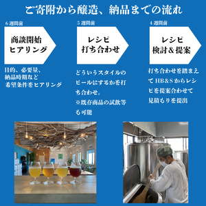 HOJO Brewing & Stays オリジナルクラフトビール醸造権 ビール クラフトビール 地ビール クラフト クラフトビール飲み比べ クラフトビール 飲み比べ 地ビール 飲み比べ 瓶ビール 愛