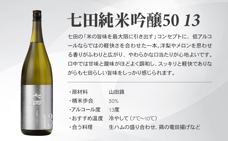 七田 純米吟醸50 13 720ml 天山酒造 日本酒 清酒 吟醸酒 地酒 直送 お酒 アルコール 佐賀 小城市
