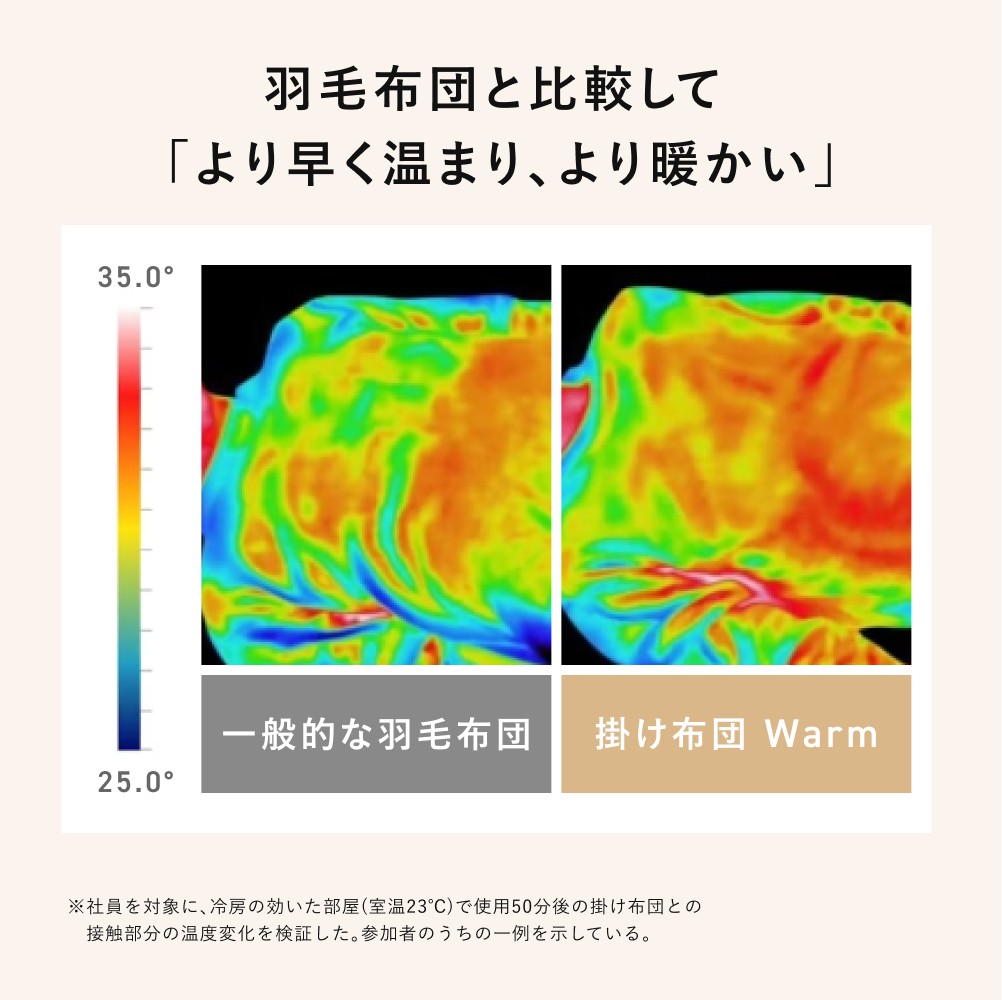 《セミダブル》TENTIAL BAKUNE 掛け布団 ウォーム グレー