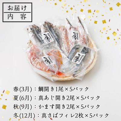 ふるさと納税 佐伯市 <定期便・全4回>ギフト用品質!九州産 ひもの 季節の 定期便 (総計35枚) |  | 03