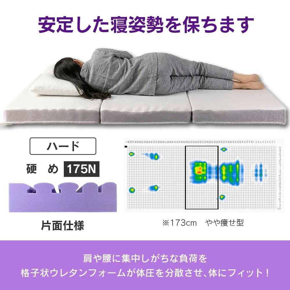 マットレス セミダブル 三つ折り 高反発ウレタン キタヒロマットレス Fit8 硬さハードタイプ 西日本イノアックオリジナル カラーフォーム健康ショップ_NI040_044