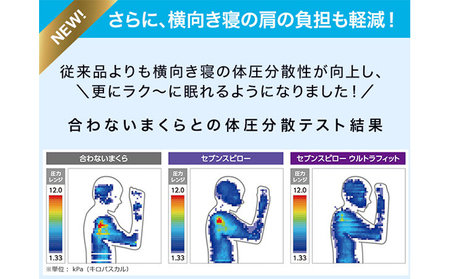 トゥルースリーパー セブンスピロー ウルトラフィット ダブル[ 寝具 枕 まくら 低反発 高反発 体圧分散 睡眠 抗菌 防カビ 防ダニ 肩 首 ]