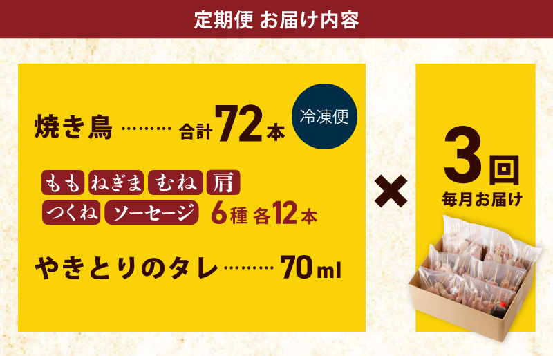 焼鳥 定期便 6種72本×全3回 やきとりのタレ付き【毎月配送コース 国産 国産鶏 鶏肉 焼き鳥 やきとり 加工品 惣菜 おかず おつまみ 冷凍 小分け もも ねぎま ムネ つくね ソーセージ 肩 タ