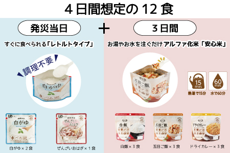 備えて安心　お米の12食セット【1_4-006】