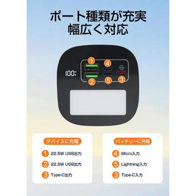 ふるさと納税 名古屋市 モバイルバッテリー パワーバンク 80000mAh  USB-A出力 Type-C出力 |  | 02