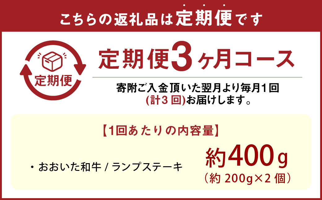 おおいた和牛/ランプステーキ