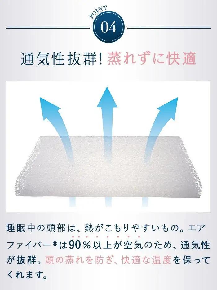 枕 エアウィーヴ ピロースリム みな実のまくら エアウィーヴ