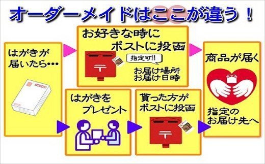 お届けオーダーメイド！鷹島のうまかクエ鍋用×5【K55-001】 クエ クエ鍋 お中元 お歳暮 贈答用 絶品 鱗処理済み