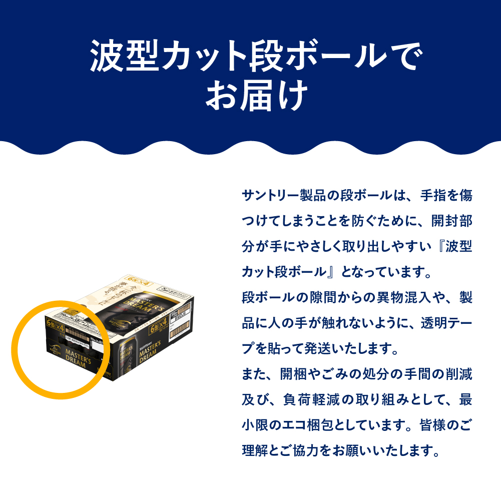 【2ヵ月定期便】2箱セット サントリー　マスターズドリーム　350ml×24本 2ヶ月コース(計4箱) ch017-004s-1r_イメージ4