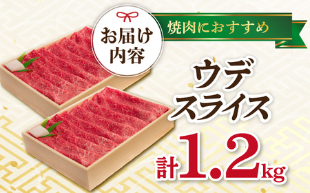 ウデ 1.2kg 600g×2P 長崎和牛 [YA12]  肉 牛肉 すき焼き しゃぶしゃぶ 