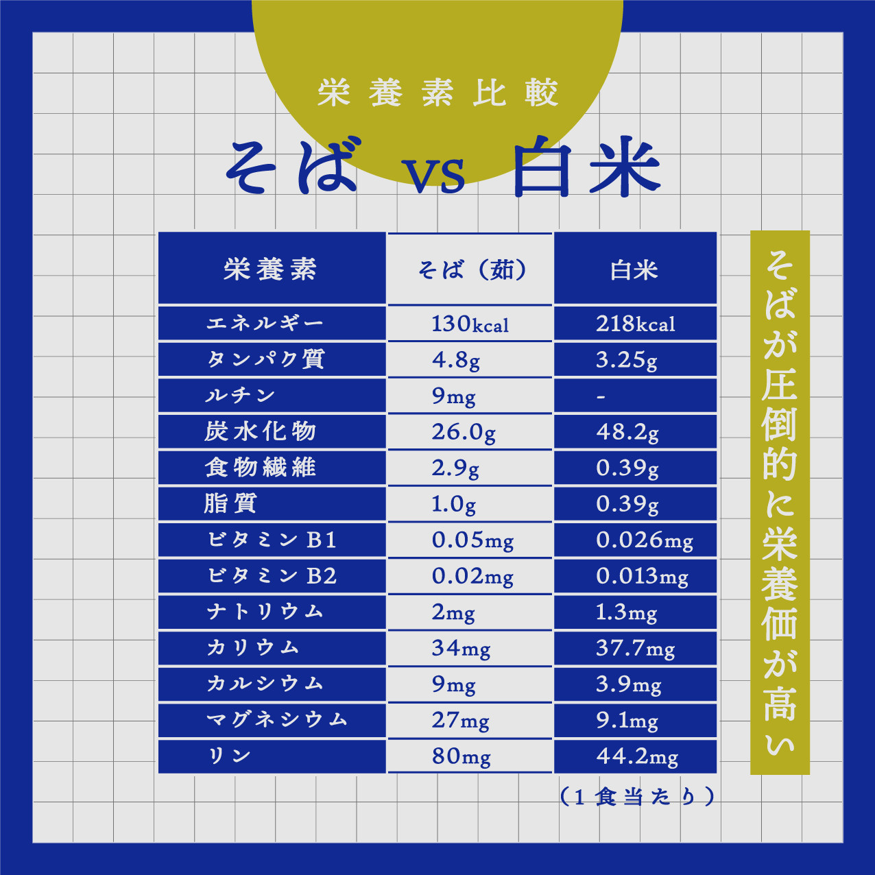 北海道雄武町産　韃靼そば焼酎「満天きらり」2本、韃靼そば乾麺3束セット(5割乾麺3束)