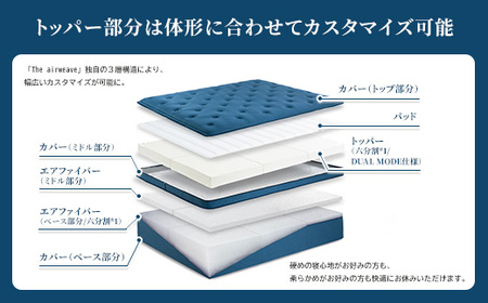 エアウィーヴ The airweave ダブル 寝具 ｴｱｳｨｰｳﾞ 寝具