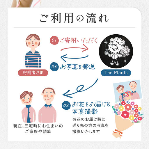 花 ふるさと定期便 3回 お届け 三宅町に住む家族へ 花束 ギフト The Plants:プレミアム