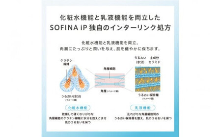 花王 ソフィーナ iP インターリンク セラム うるおって明るい肌へ 美容 化粧品 美容液