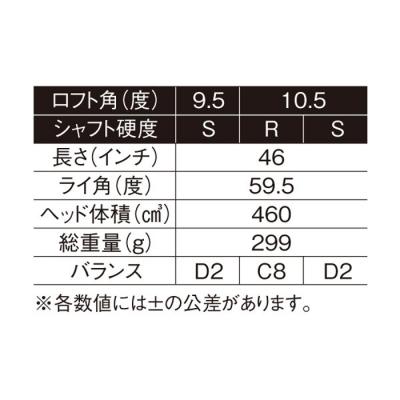ふるさと納税 淡路市 ゴルフドライバー・ワークスゴルフマキシマックス(46インチ/S/10.5度)　at10009 |  | 03