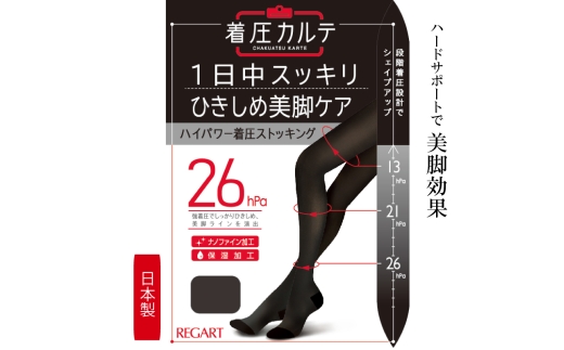 【メディックピエドシリーズ】ハイパワー着圧PS LL-3L（ベージュ）