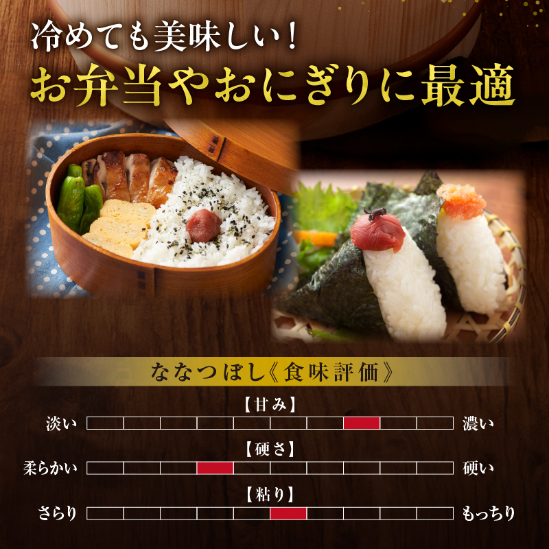 【8月配送】うりゅう米ななつぼし2kg（1kg×2袋）