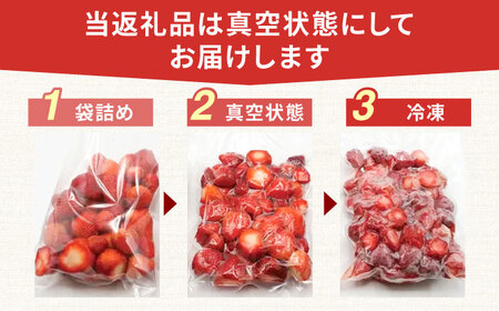 【訳あり】博多和牛 切り落とし ＆ あまおう セット1.3kg   桂川町/株式会社 MEAT PLUS[ADAQ034]牛肉 和牛 切り落とし あまおう フルーツ 果物 イチゴ いちご 冷凍あまおう