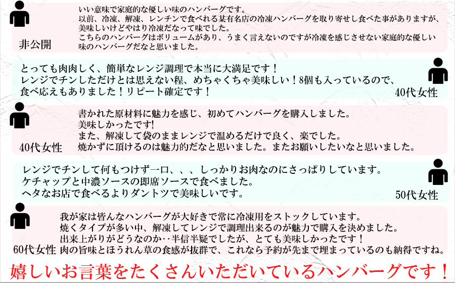 国産牛肉100%ハンバーグ 牛肉 100% 国産 冷凍 調理済み レンジで簡単個包装で使いやすいオリジナル国産牛100%冷凍ハンバーグ140g8個入り /// 国産 国産牛肉 ハンバーグ ほうれん草 