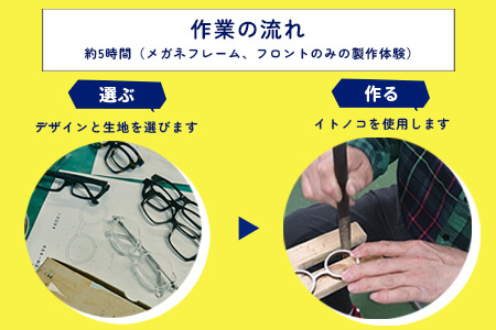 オリジナル眼鏡作り体験　メガネイトノコ教室（1名様分） めがね メガネ