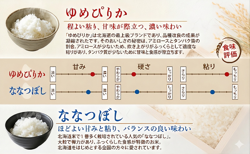 米 北海道 ゆめぴりか ななつぼし 食べ比べ 各 2kg 合計 4kg (ホクレン米) 特A 獲得 白米 お取り寄せ ごはん 道産米 ブランド米 4キロ お米 ご飯 米 北海道米 送料無料 北海道 芦