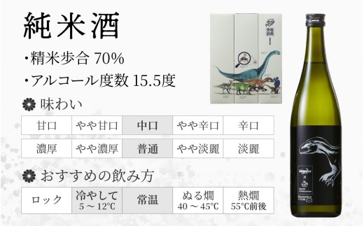 FUKUI 恐竜辞典 純米720ml 6本コレクションセット / 永平寺町 お酒 日本酒 地酒 父の日 ギフト 贈答 吉田酒造 福井県地酒 テレビ出演トニふる トニセン ユネスコ無形文化遺産 大容量 
